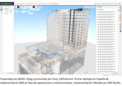 Proyecto BIM 7D model O Building 400x284 1