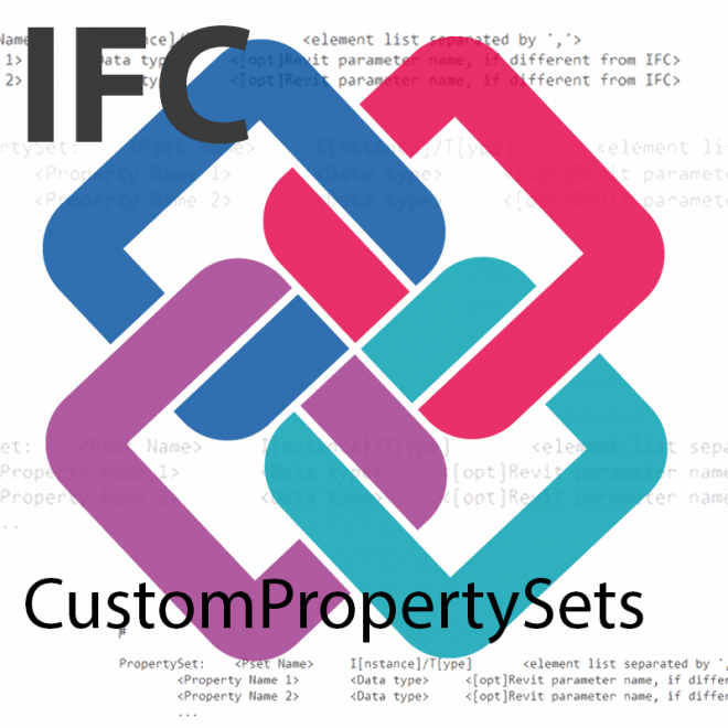 IFC. Cómo crear Property Sets