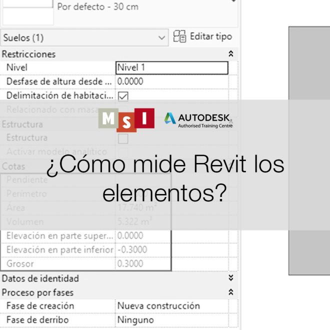 Cómo mide Revit los elementos? - Msistudio